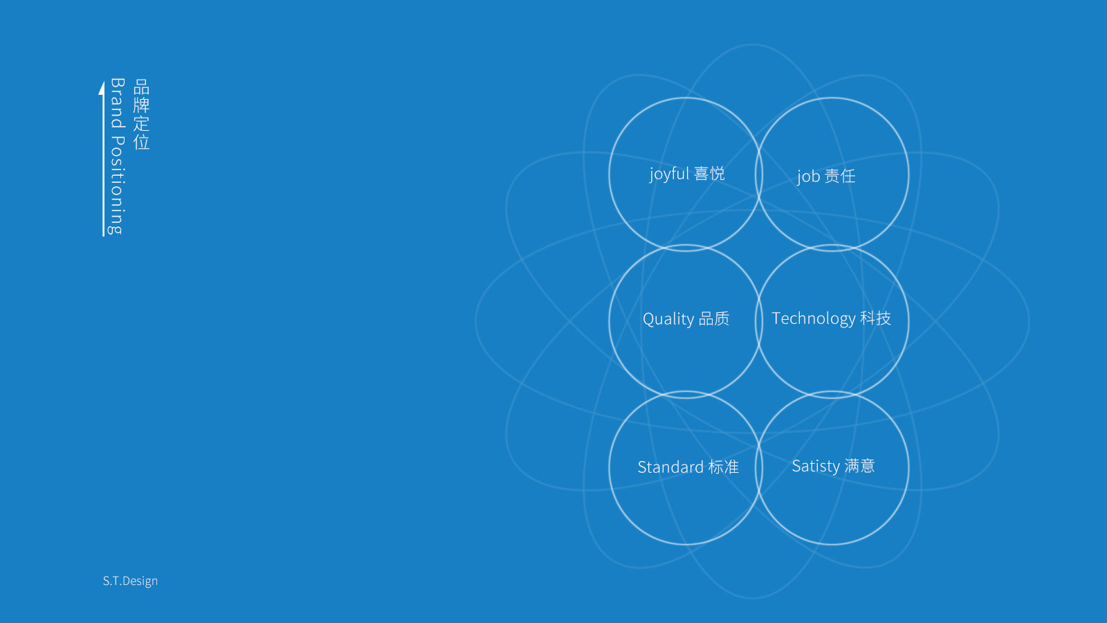 1562322954645198.jpg 嘉運電梯品牌LOGO設計