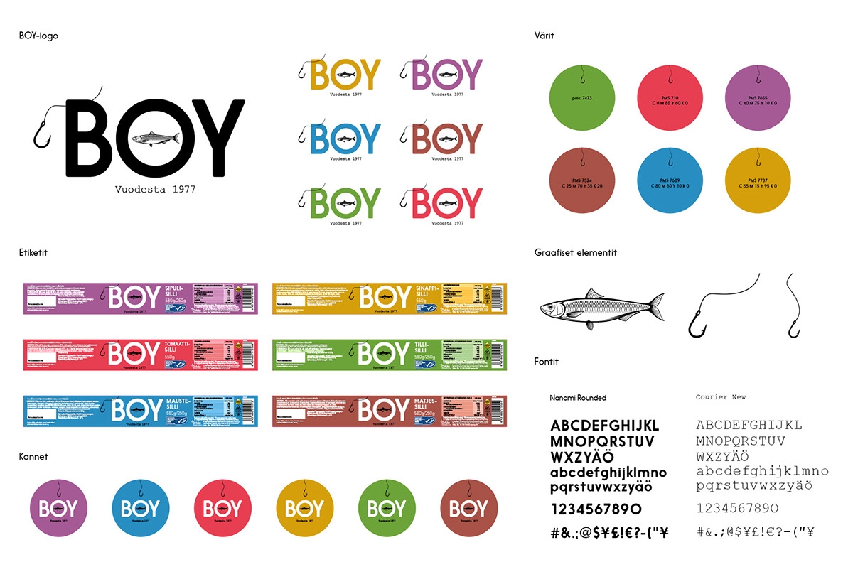 打破常規，另類的魚罐頭包裝設計