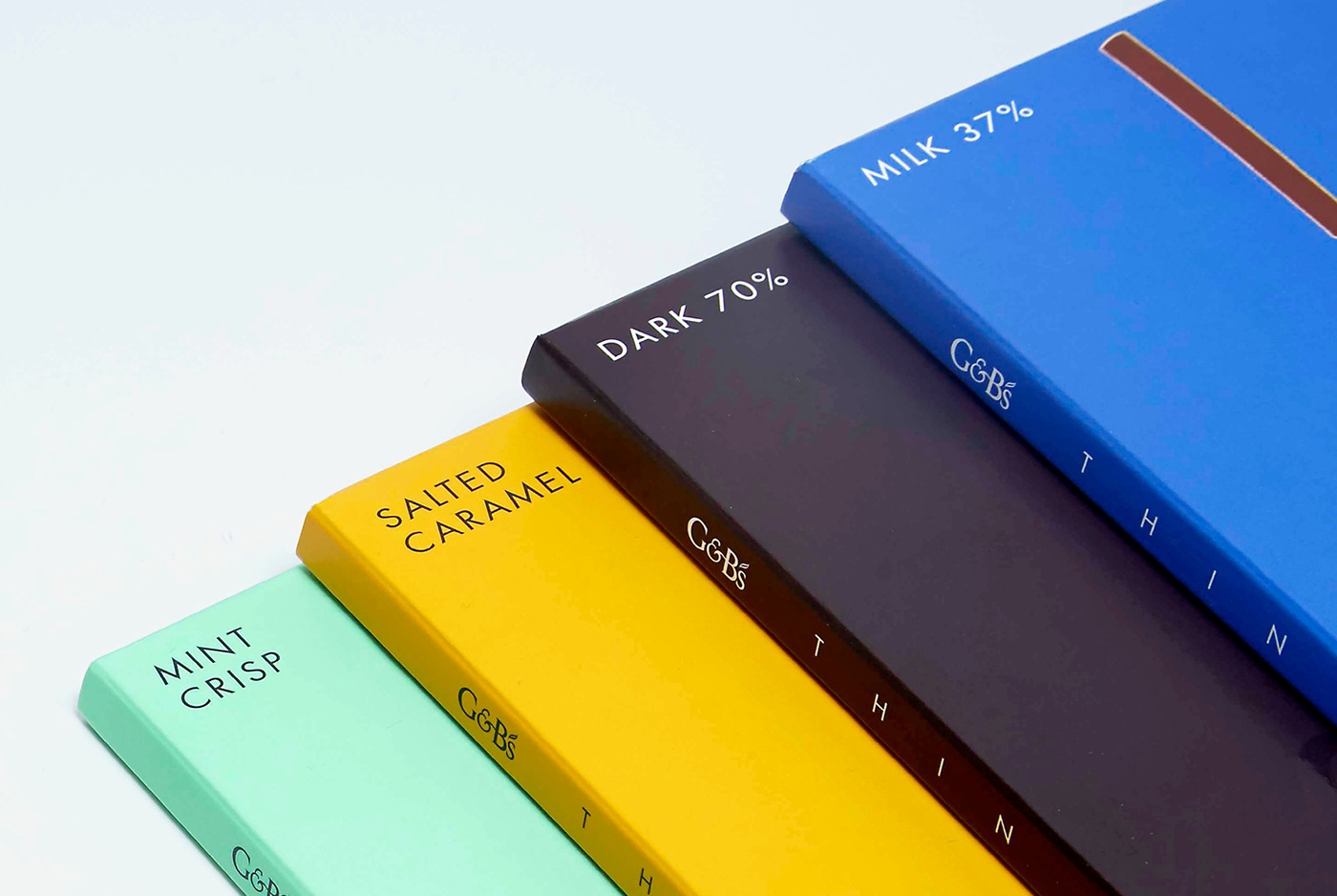 在巧克力的激烈競爭中，品牌包裝升級該怎么做？