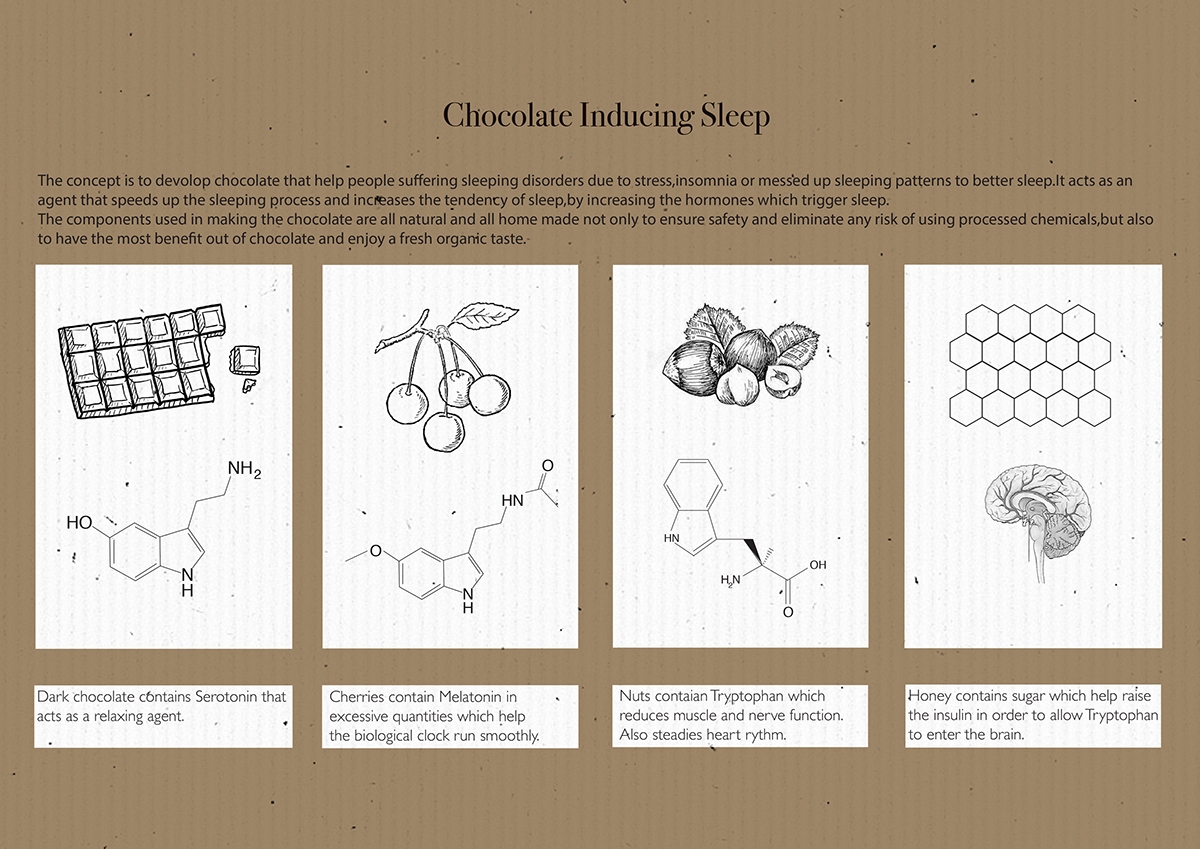 櫻桃巧克力標志設計