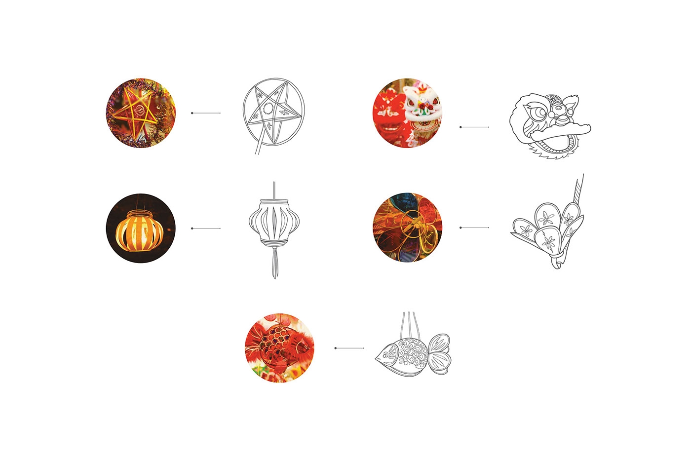樂天度假酒店的中秋月餅禮盒包裝設計