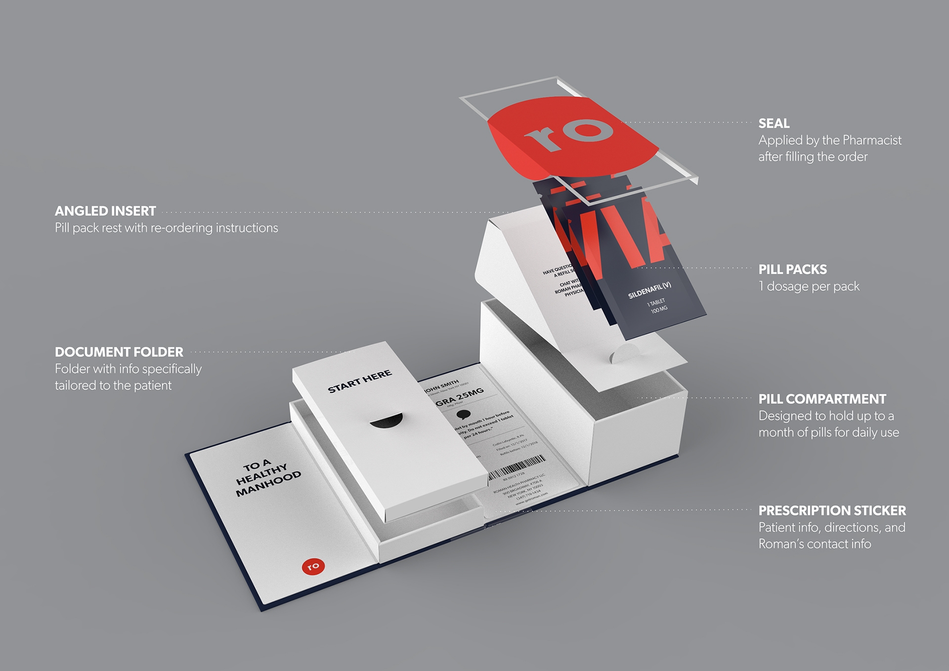 男性保健品包裝設計