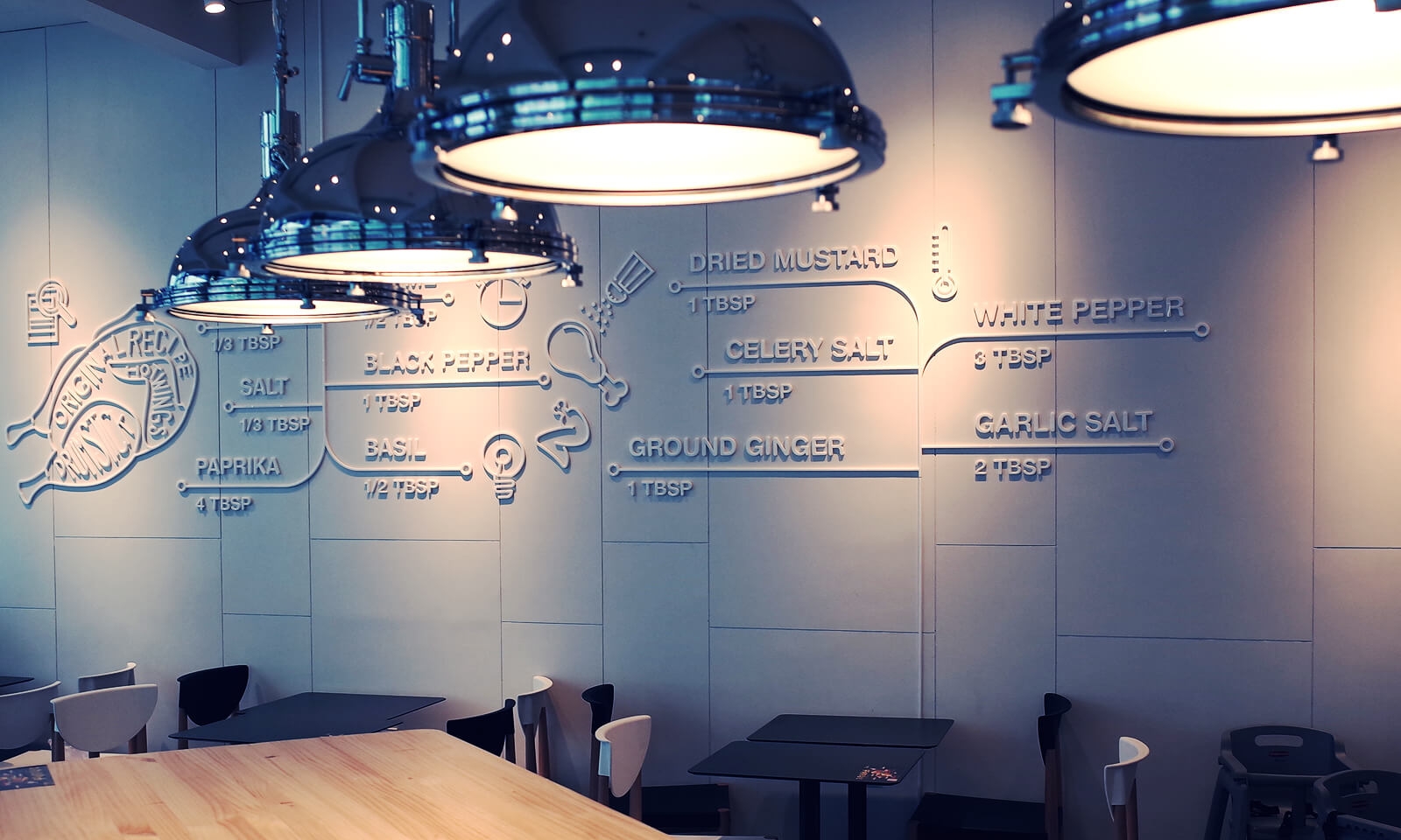 經常去肯德基，卻沒有發現墻上的小巧思|壁畫插畫設計