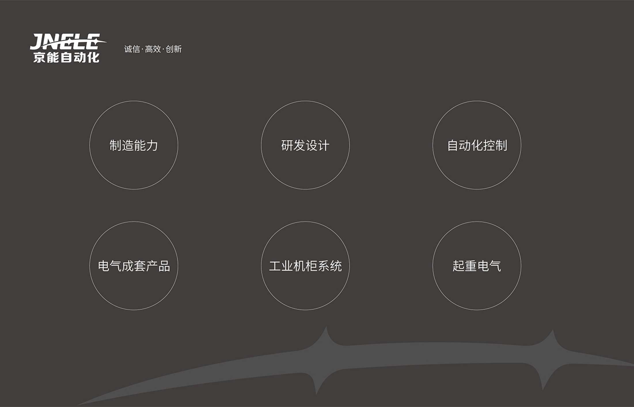 助力企業提升品牌形象的VI設計關鍵是什么？