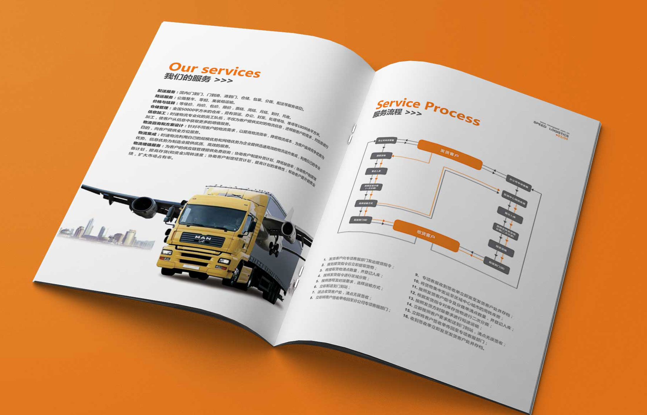 物流公司畫冊設計怎么開展？