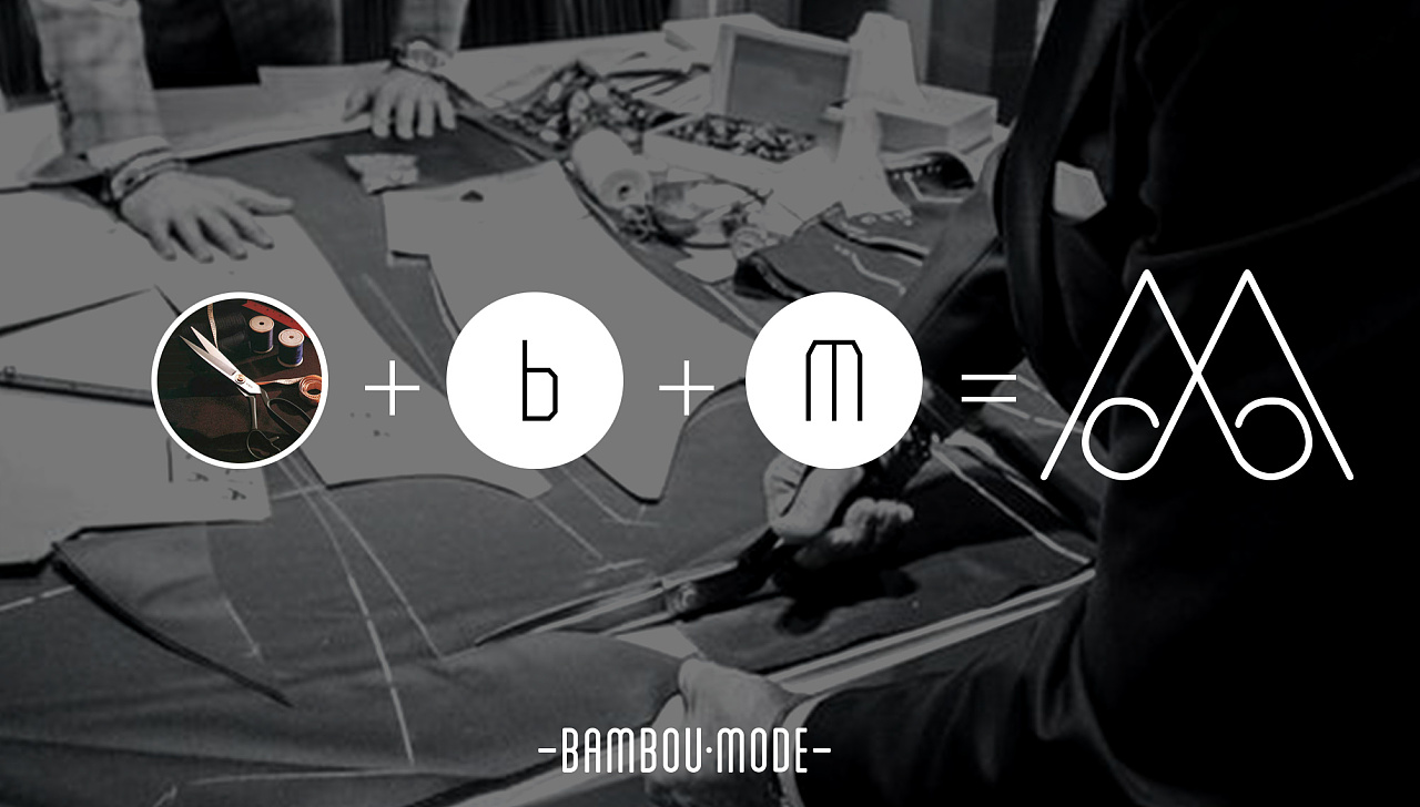 服裝品牌產品定位的策略有哪些?