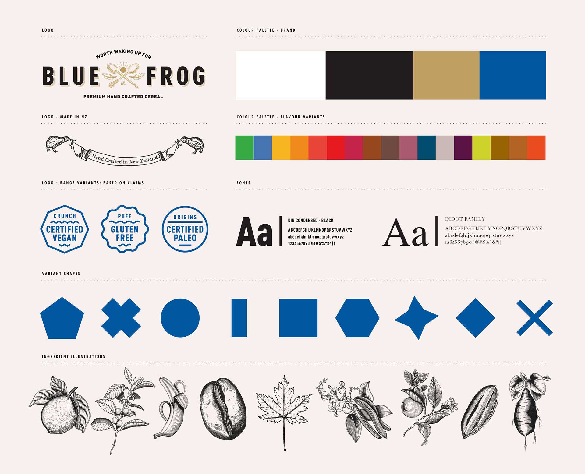 早餐燕麥品牌標準字、標準色